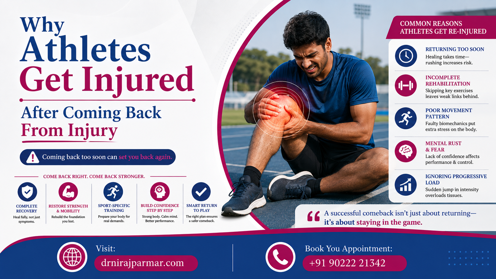 Why Athletes Get Injured After Coming Back From Injury