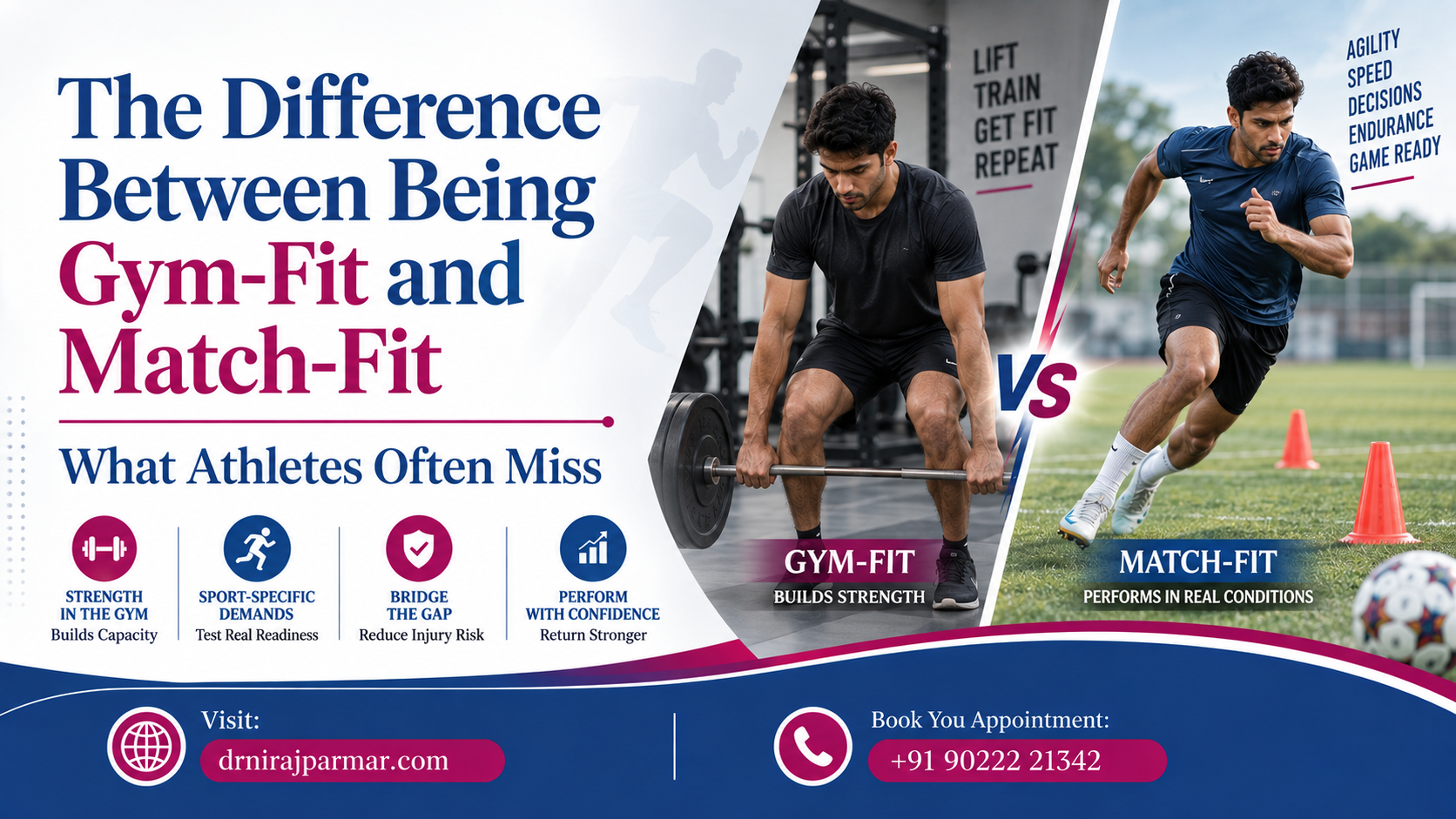 Gym-Fit vs Match-Fit: Why Strength Alone Does Not Mean You Are Ready to Return to Sport